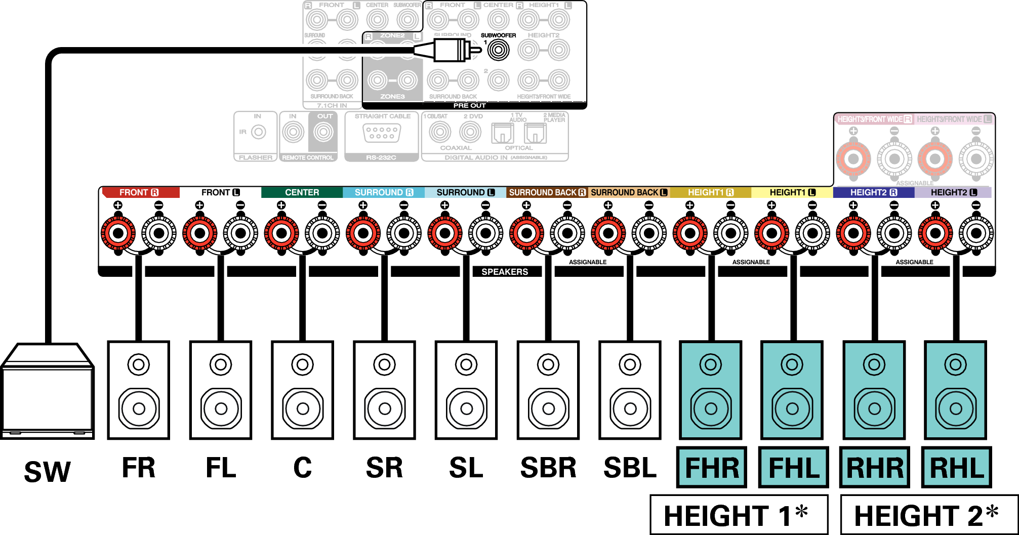 Conne SP 11.1 RH FH S85U